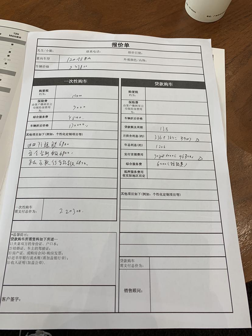 宝马1系-120领先21.5万落地，这价格怎样？是不是贵了？