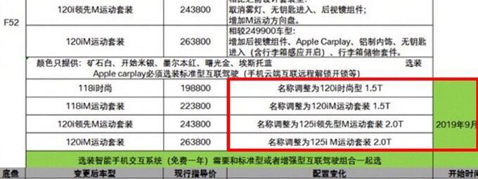 三箱1系9月份有更新吗？听说会有液晶显示，鸡腿档把，还更省油，型号也变了？是这样吗？有内部知情人士吗，可否告知一下，现在纠结宝马1系三箱和全新卡罗拉？选1系，保养贵，内饰还不大好又费油，全新卡罗拉听说L2自动驾驶的，新架构更安全和省油，还便宜点，准备下半年入手人生第一辆车，纠结中……