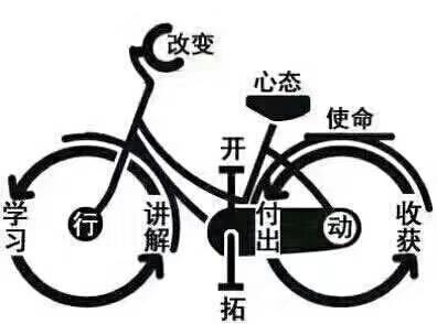 04款普拉多怎么样  还能开多久  这个价位比起suv新车怎么选  打算开十年 就是比较喜欢普拉多的车
