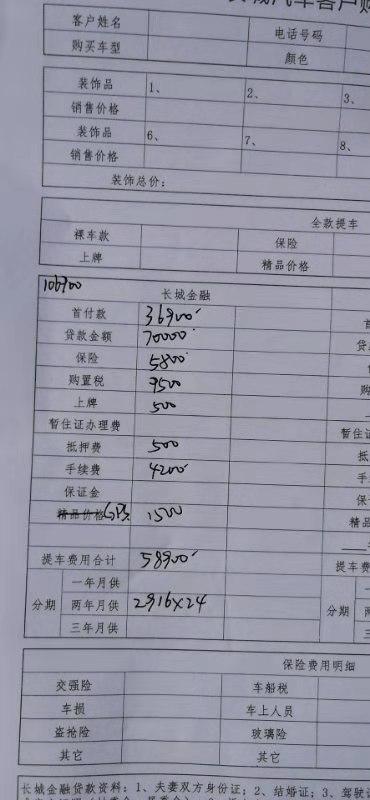 哈弗f7-各位车友1.5Ti酷这个价怎么样？