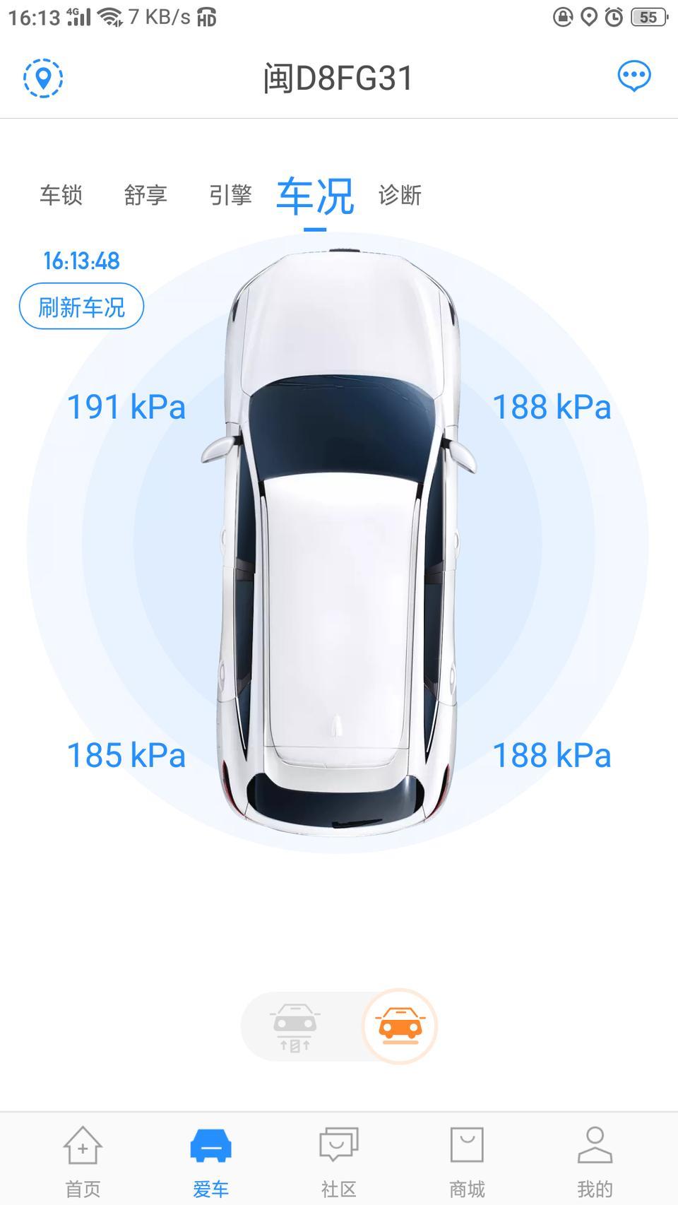 哈弗f7-问问各位大神这个胎压低了吗？这四个胎压都差不多，为什么仪表盘显示做后轮的呢！