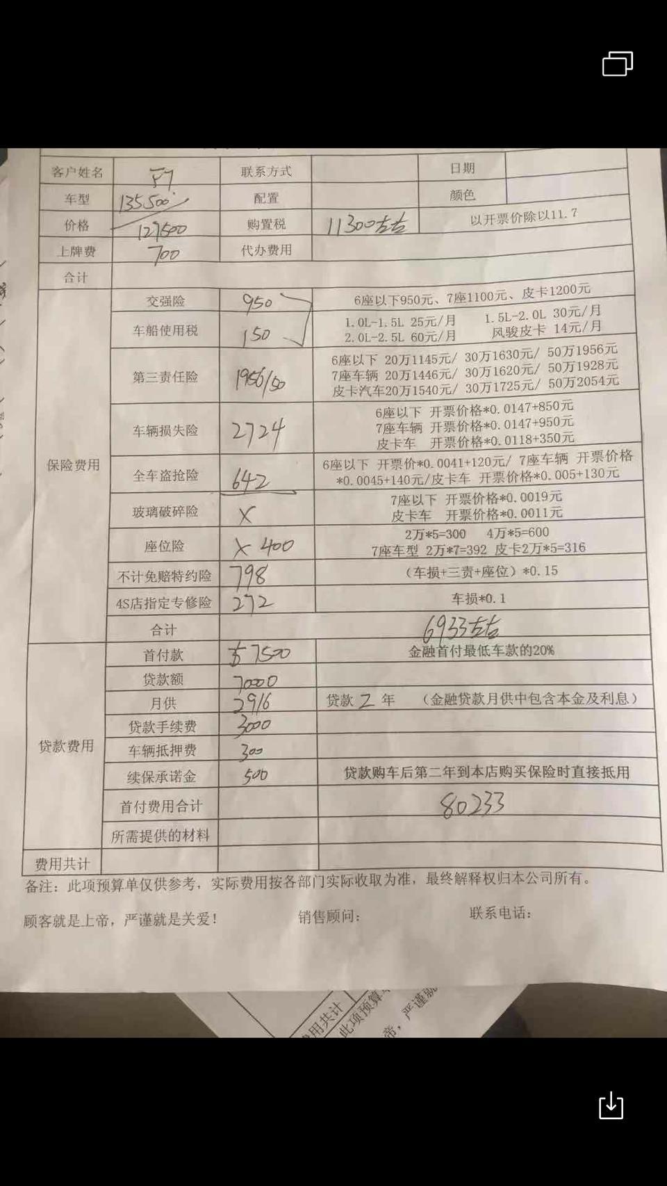 哈弗f7-请问下各位圈友！这个1.5i潮这个价位贵了没有？哪一项还能再砍价？准备10月份左右入手