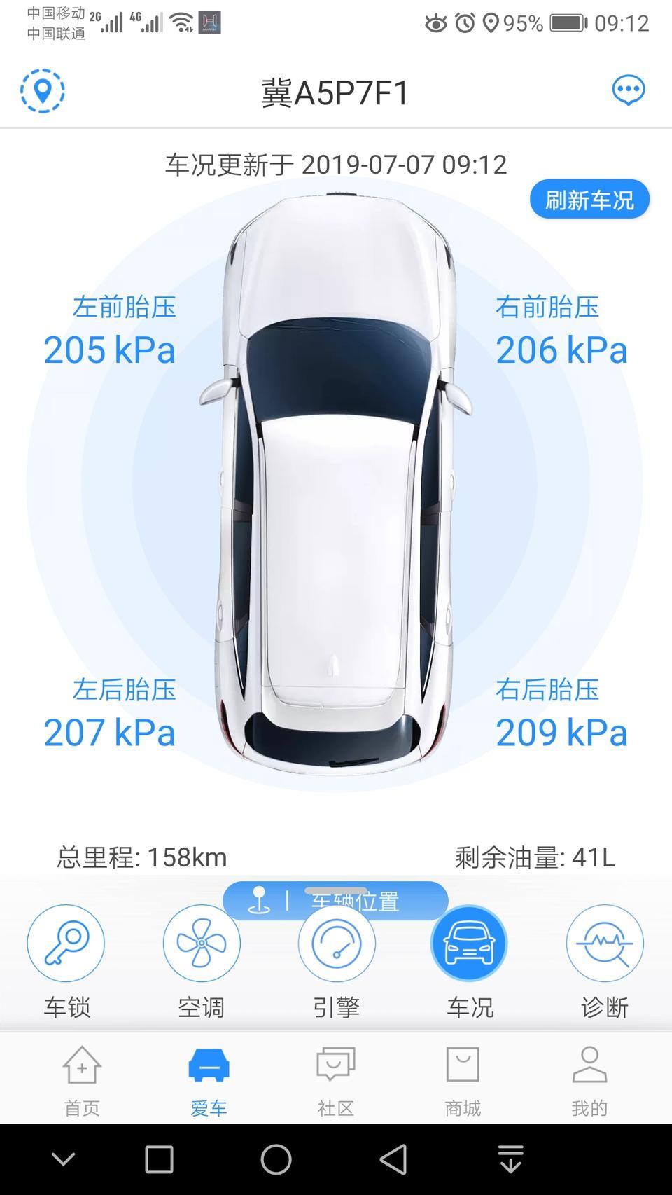 哈弗f7-我的胎压低吗，在露天放是215.217.219.220kp这张图片是在地下车库拍的