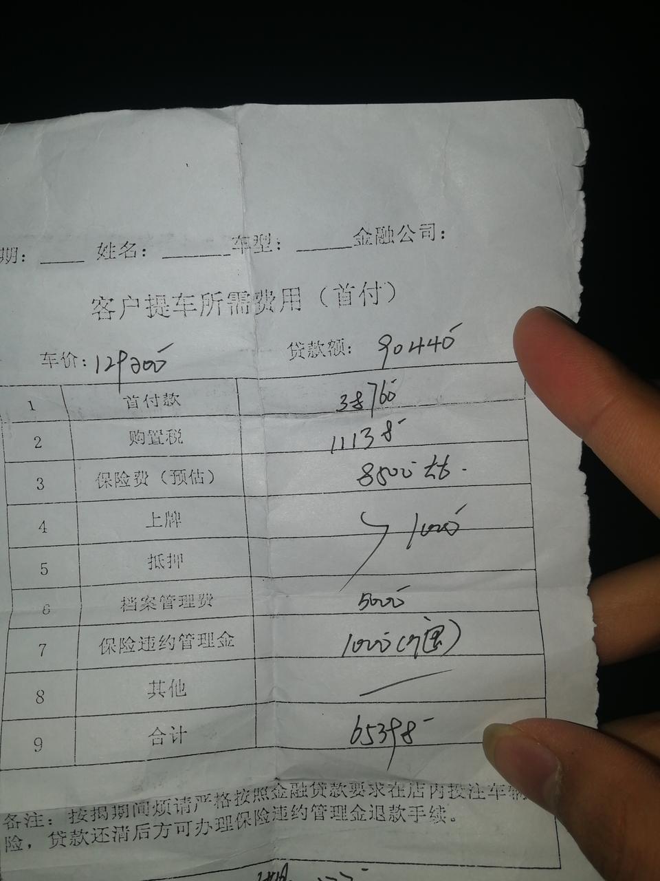 哈弗f7-i潮这个价位觉得合适吗？销售按三年分期算的