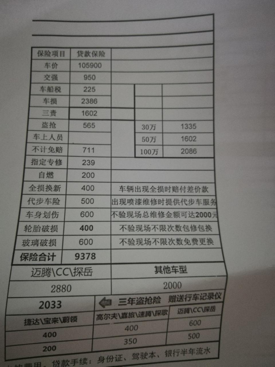 捷达vs5-有些收费合理吗？