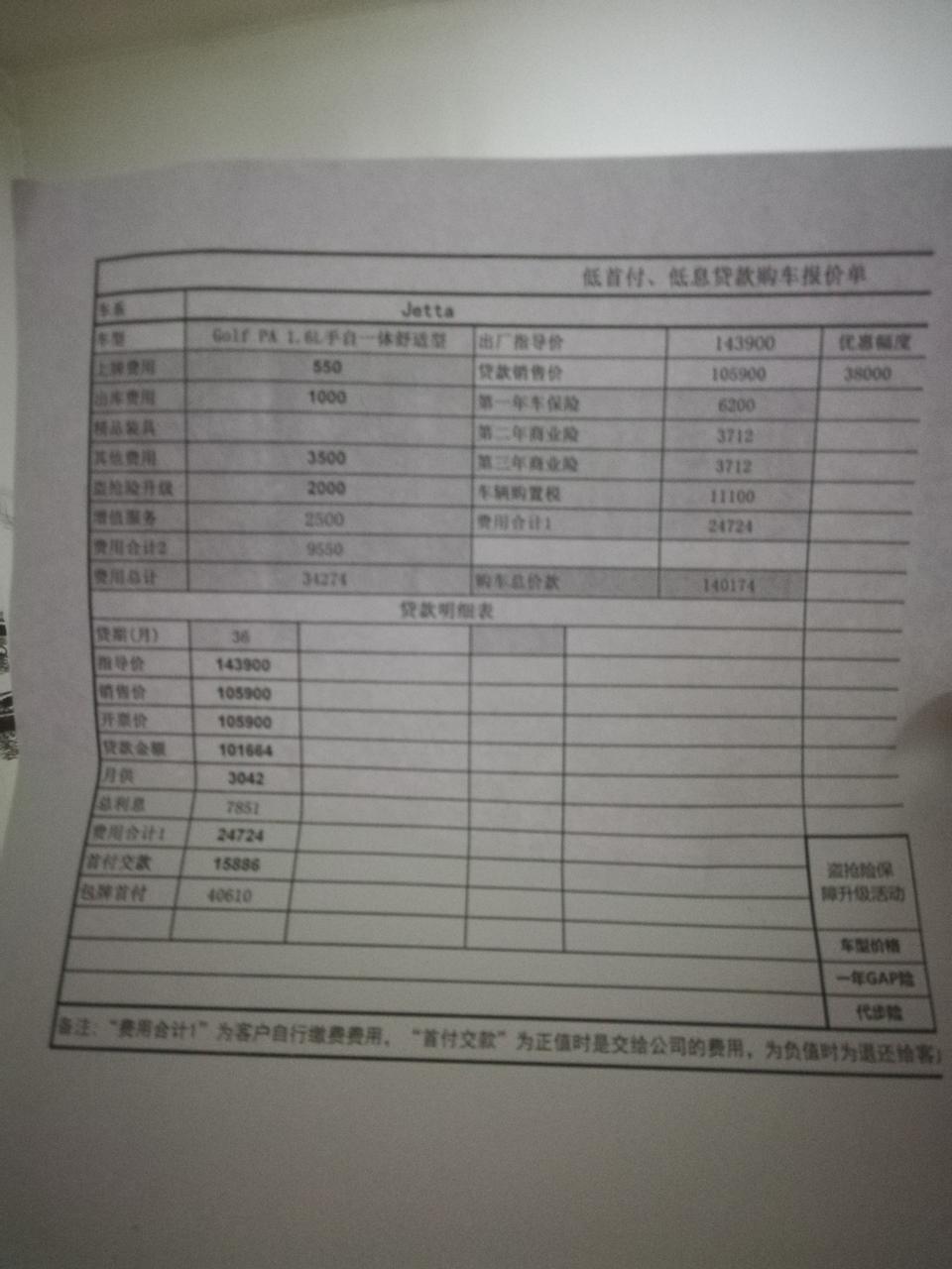 捷达vs5-有些收费合理吗？
