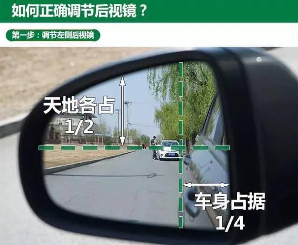 君越-如何调后视镜