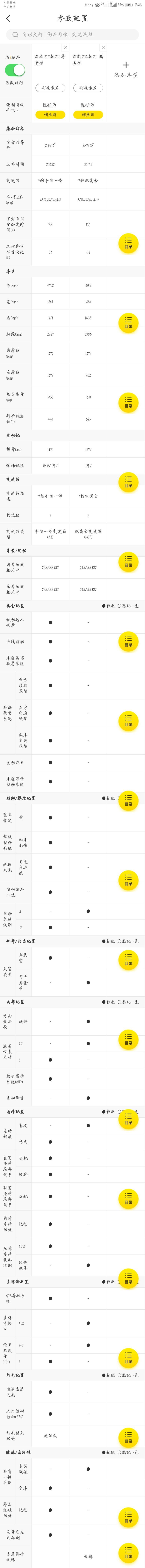 君越-2019款别克君威20T尊贵型和2018款别克君悦20T精英型怎么选？