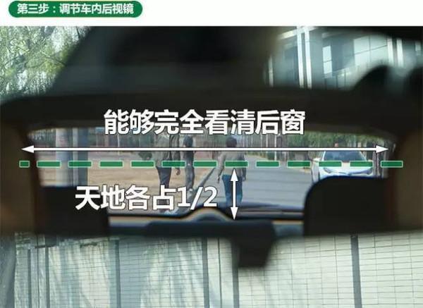 君越-如何调后视镜