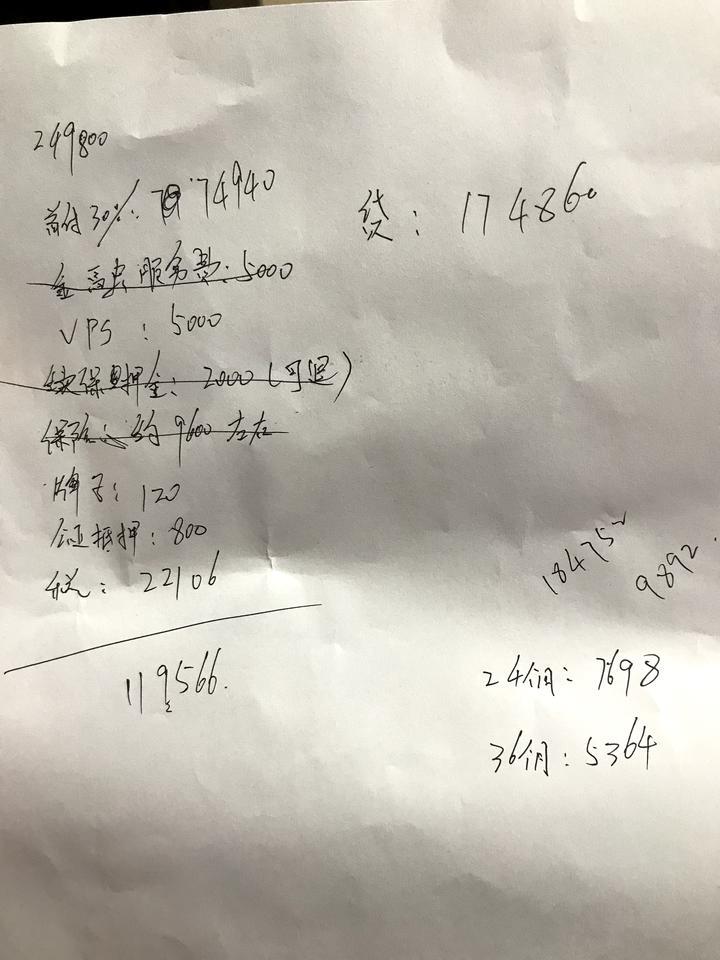 红旗hs5-四驱顶配首付百分之30 ，36期 还完包括总价31w多 贵不贵？有没有大哥帮忙算一下