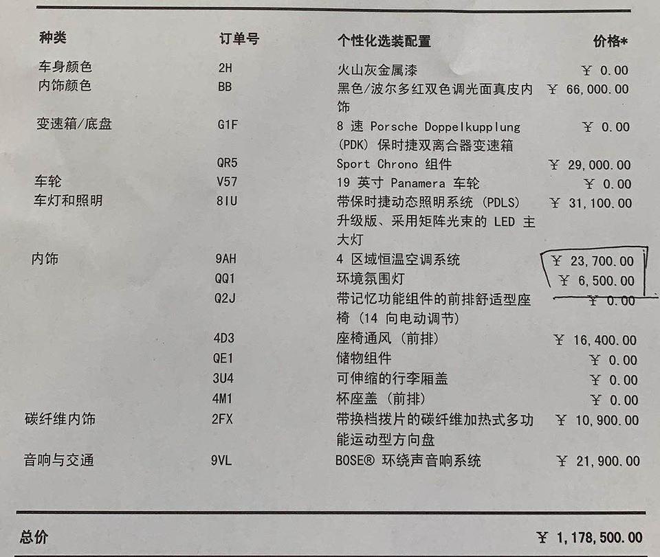 panamera-现在帕拉梅拉国内大概优惠几个点呢？选这样的配置的话，哪些可以外卖改装，哪些原厂定制呢？