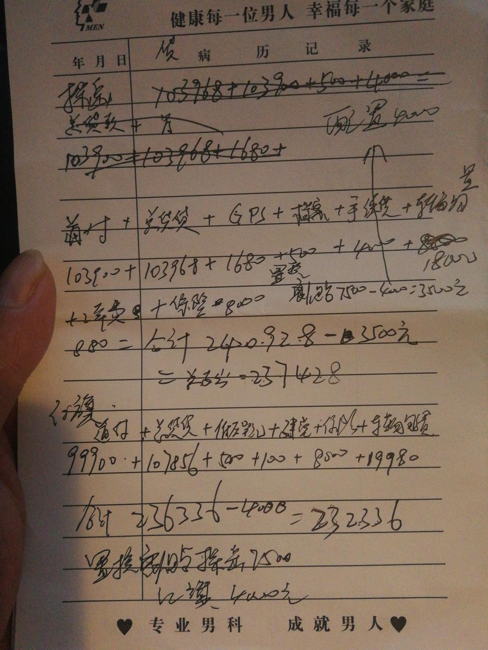 红旗hs5-今天去试车了感觉还好吧。重新给了价格。到底选那个。又一次纠结。大神给点意见。