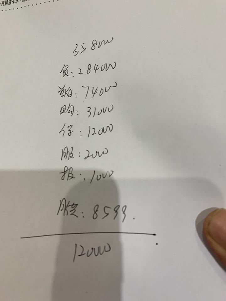请大神帮我看看宝马X3的25i豪华版的这个价格合理吗？会不会太贵了谢谢大家