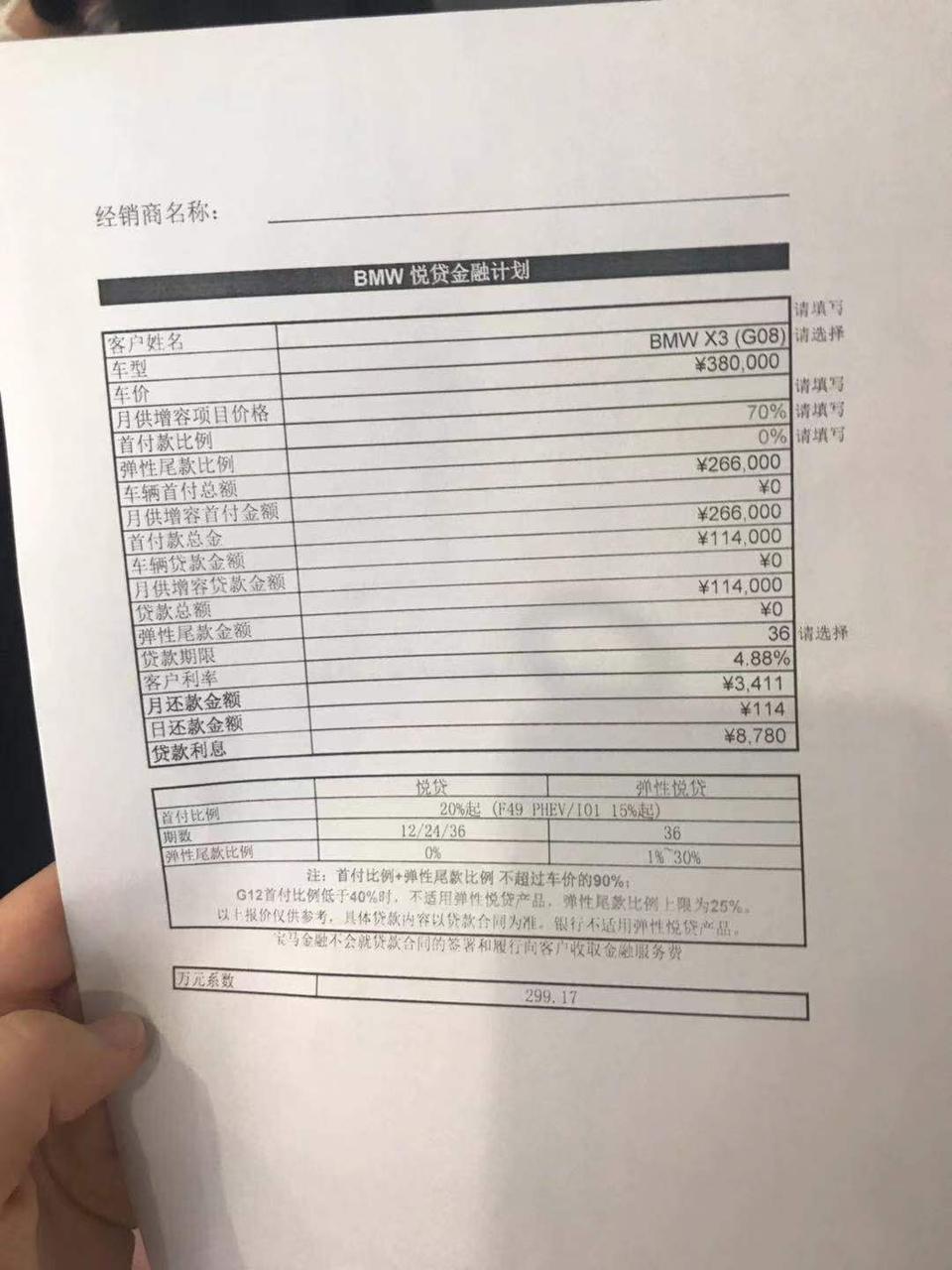 宝马x3-江苏南通的，20款28i，原价425800，优惠45800，裸车380000，装潢8000，服务费4660，全款落地438308，目前服务费谈了，可以不收。还有还价空间吗？
图片是做金融的相关利率，我也不太明白，各位看一下这里面有没有什么问题，谢谢。