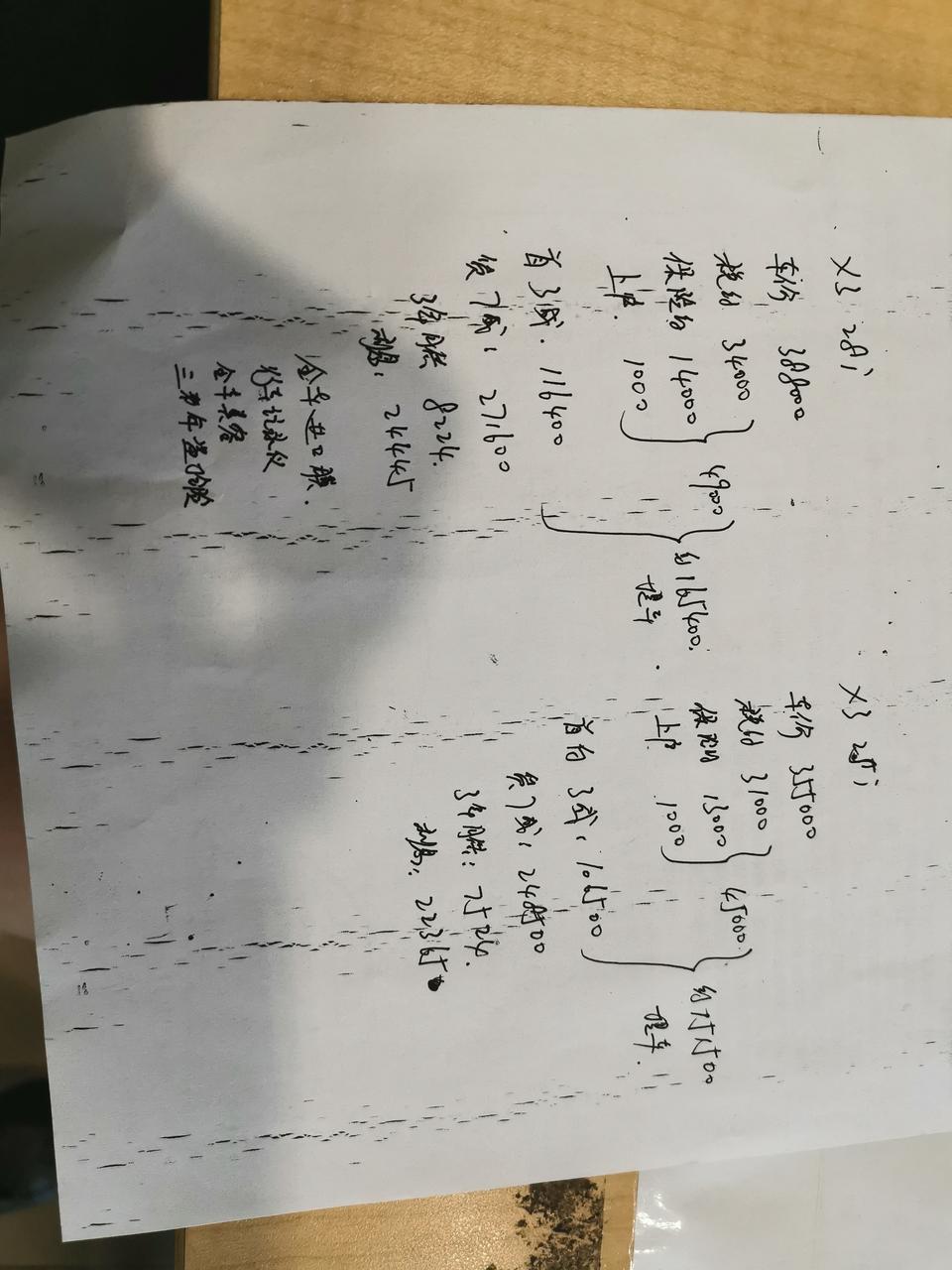 宝马x3-今天去4S谈的价格，贷款没有金融费，可以下手不。