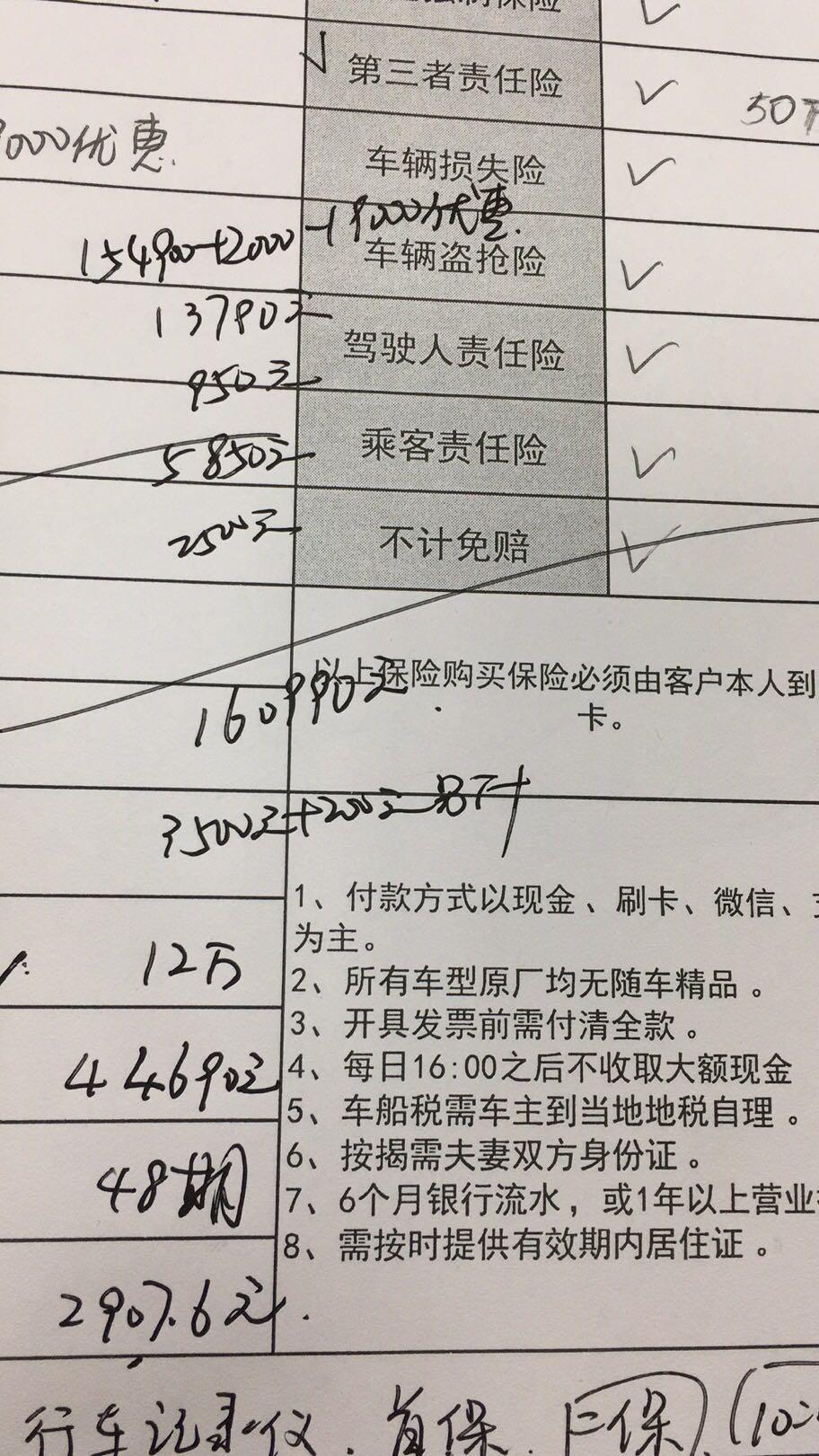 大神们给我点真实建议。这个价格贵不贵？逍客智享版。
