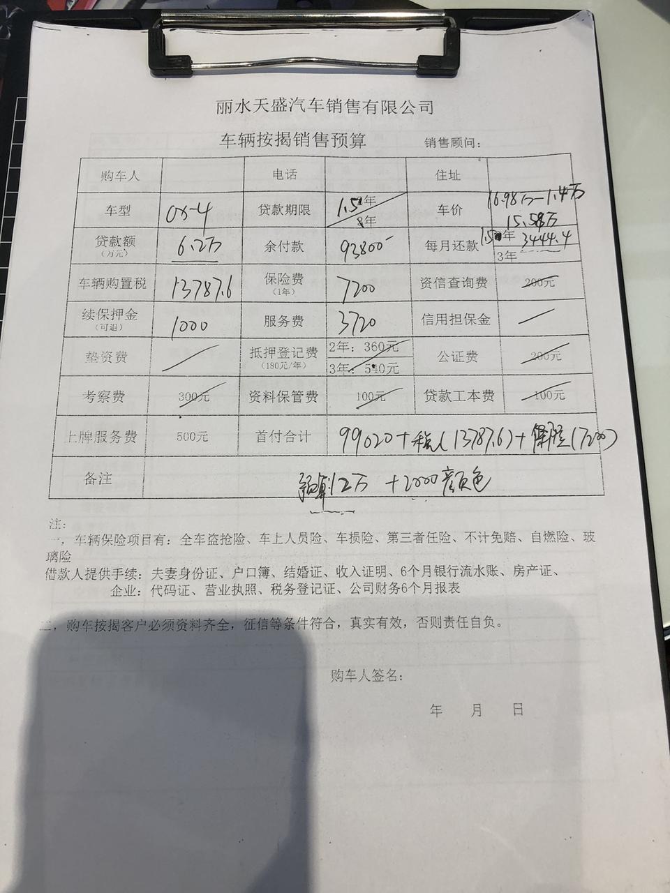 马自达cx-4-cx4 2.0l次顶配，一年半免息按揭，这个价格值得买吗？有买过的大佬帮忙看看。