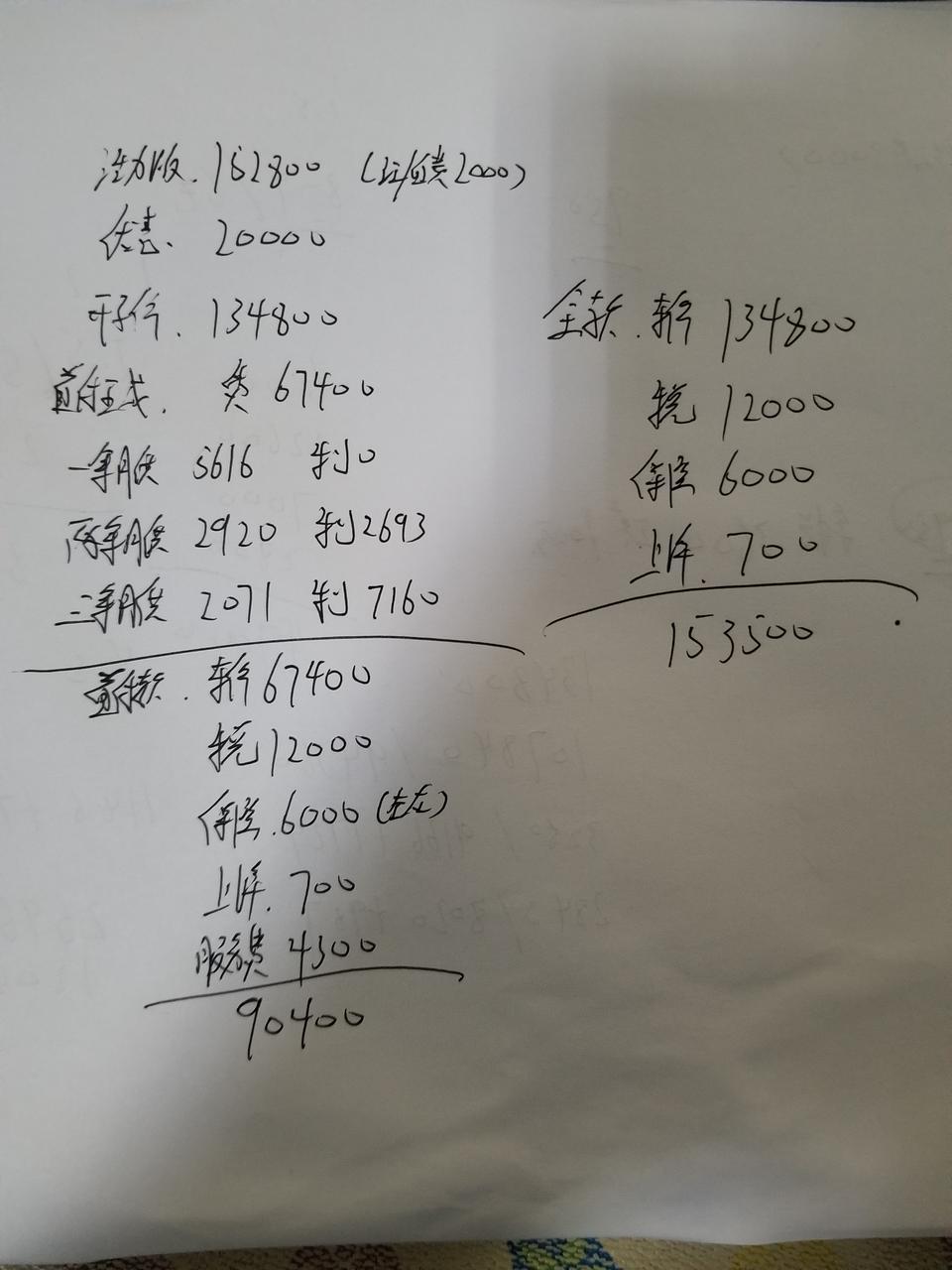 马自达cx-4-车友们！蓝天活力版报价贵吗