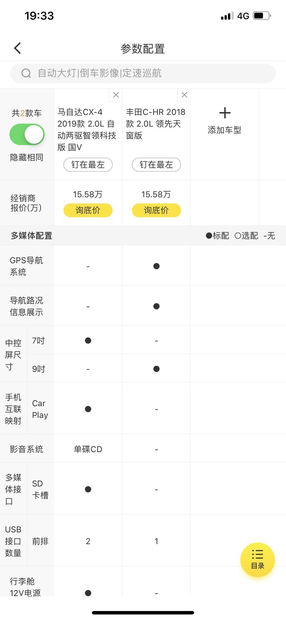 马自达cx-4-差不多的价位，很纠结，到底应该买这款的哪一款？
有没有大师，帮我分析分析。
我自己感觉，配置方面，CHR比CX4多一些。说不上来，总感觉两个配置都有我喜欢的，但是一个有，一个没。