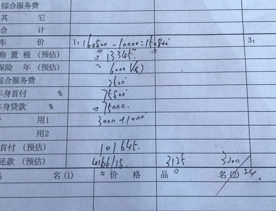 马自达cx-4-CX4探索版，优惠一万，车友们看看，只是让4s先报价，可以优惠多少？