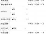 丰田c-hr-2020款，领先跟豪华就这配置相差一万块，到底值不值？