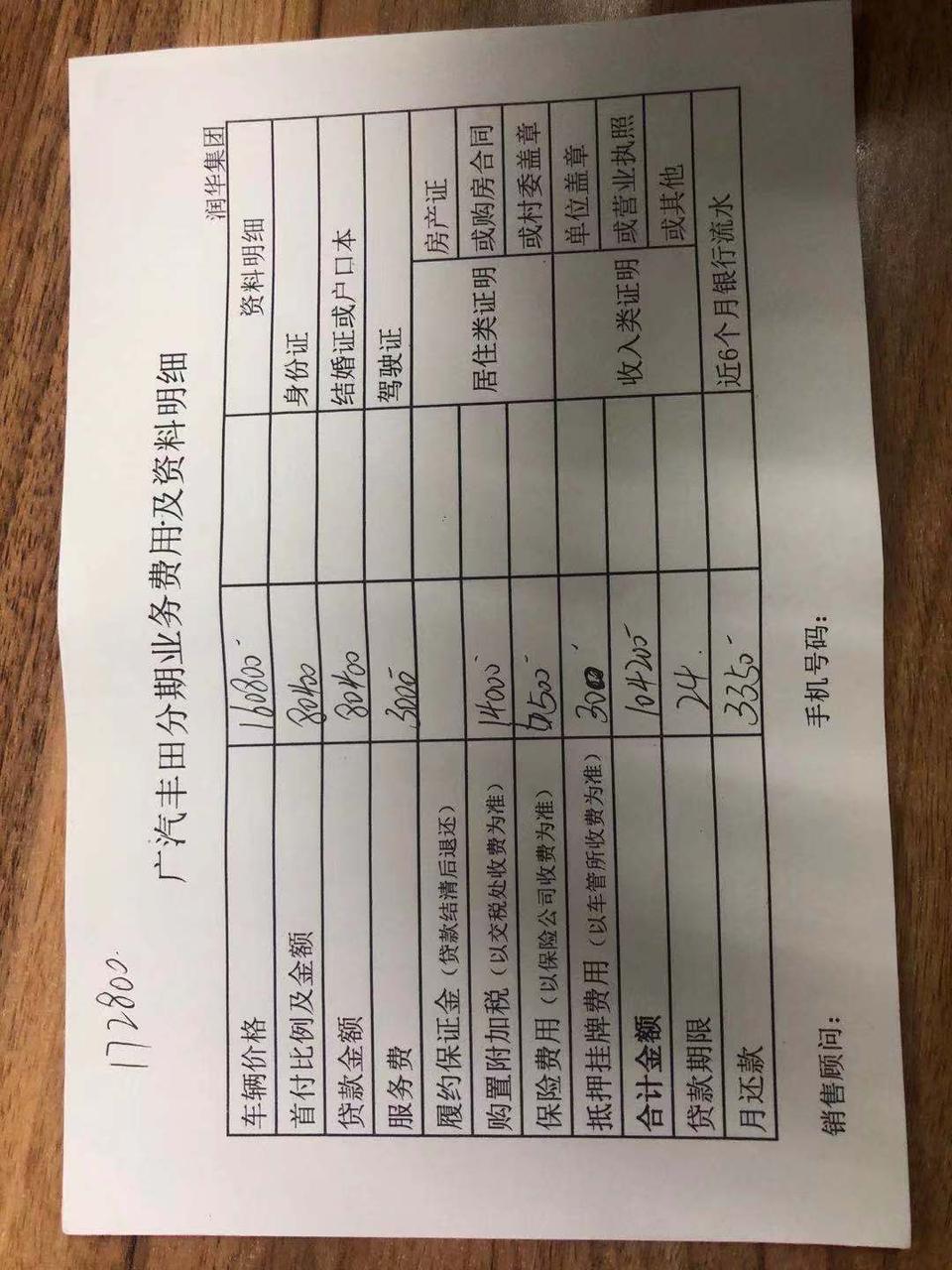 丰田c-hr-请教下各位大佬，20款豪华版白黑双色4S店给我的报价是172800，说到店还能谈，坐标济宁…大概能再往下压多少？应该怎么谈