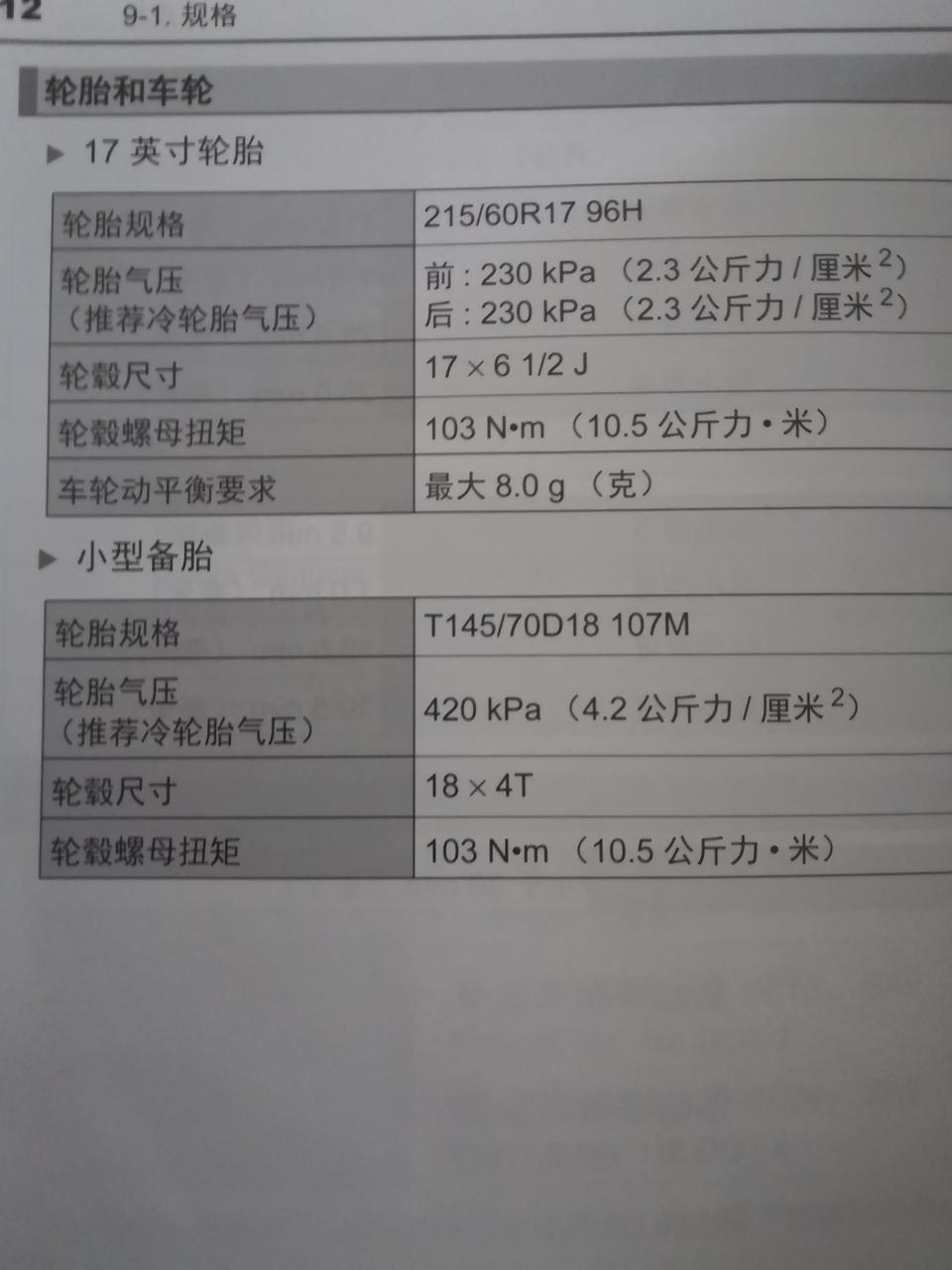 丰田c-hr-chr胎压你们都是多少啊？胎压亮了去充气，我看说明书上是2.3，到店里我说按2.3来，修车小哥跟我说2.3低，不建议2.3?