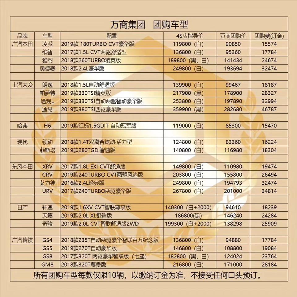 飞度-谁在这个上面买过车