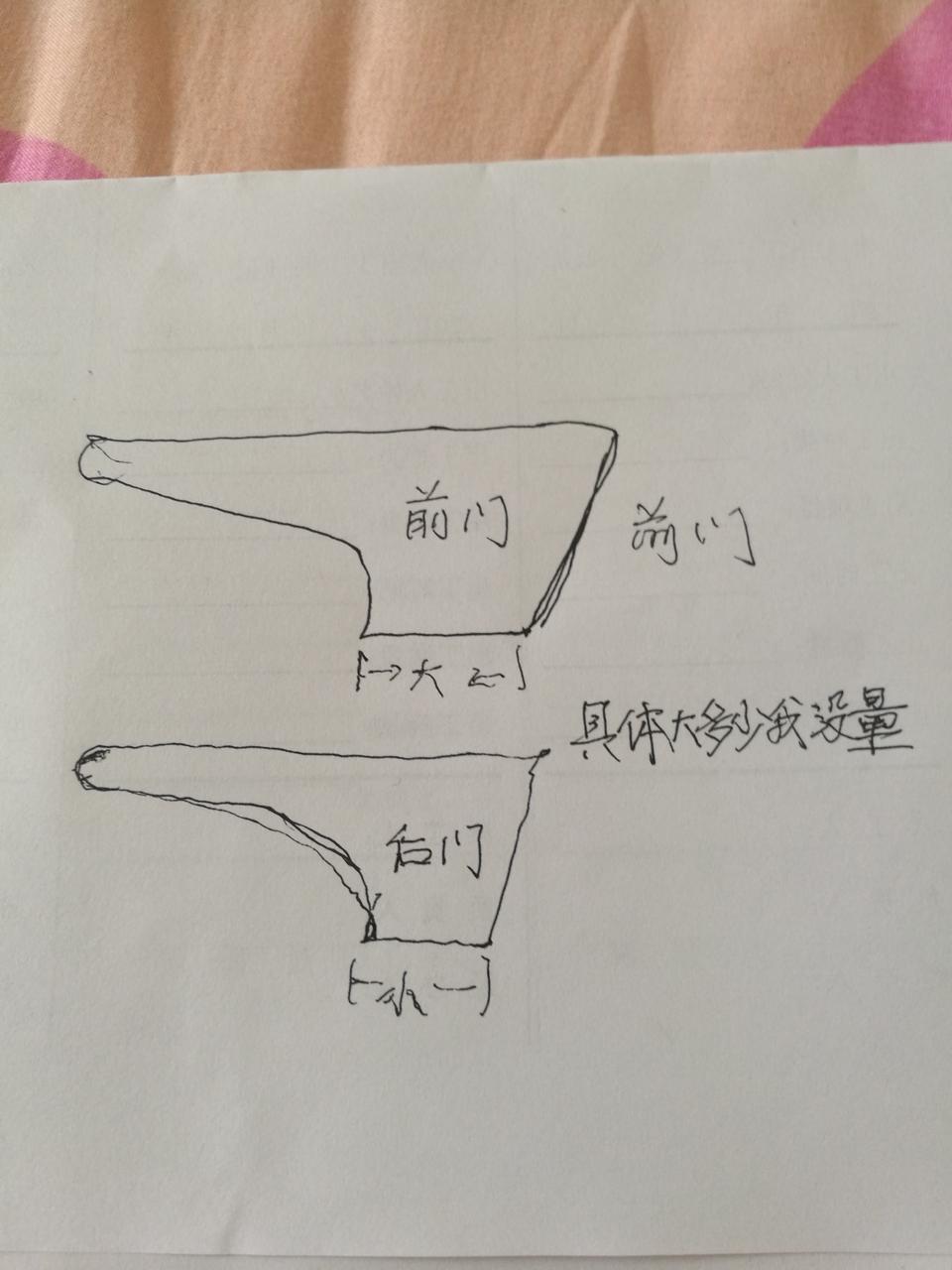 各位师傅，谁知道飞度包四个门板大约多少钱，包PO的。包的部位形状如图。谢谢