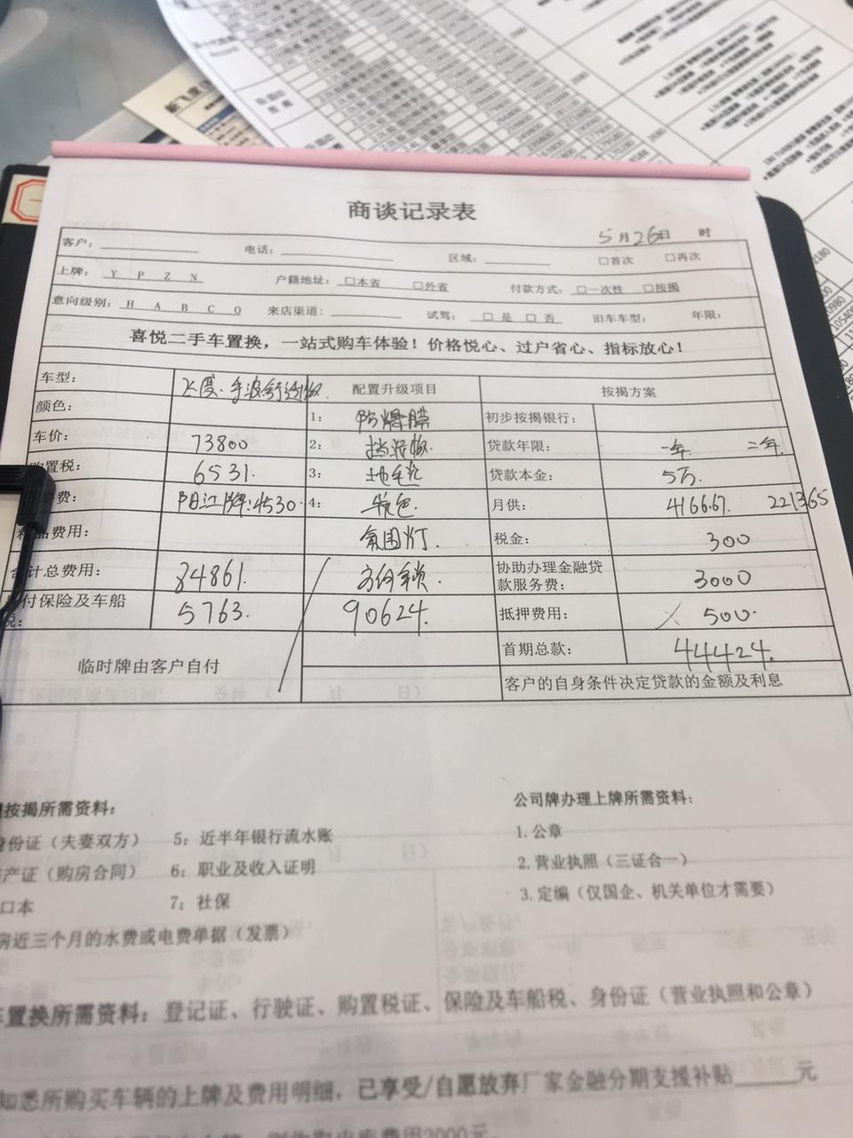 手动挡飞度，落地这价怎么样