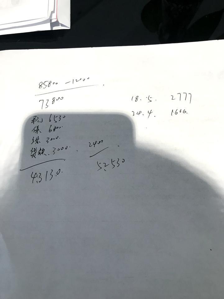 帝豪-今天才谈的，自动版。好能谈下去点么，想买有大佬说下咋办么