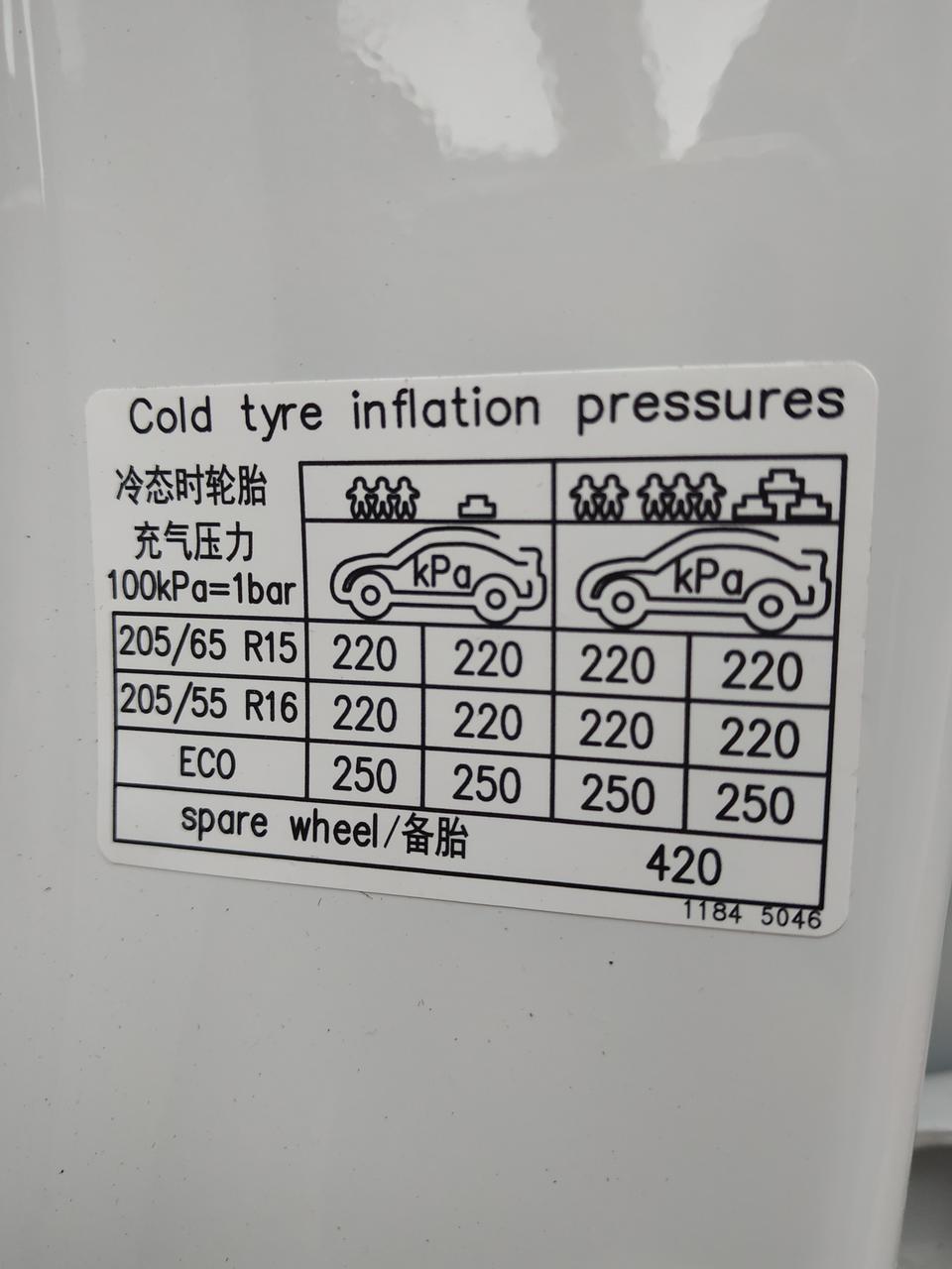 2019帝豪领军版手动档，这个车的胎压平时多少合适？环境13度，冷车时235，开起来250。车上标的220是最高还是最低？