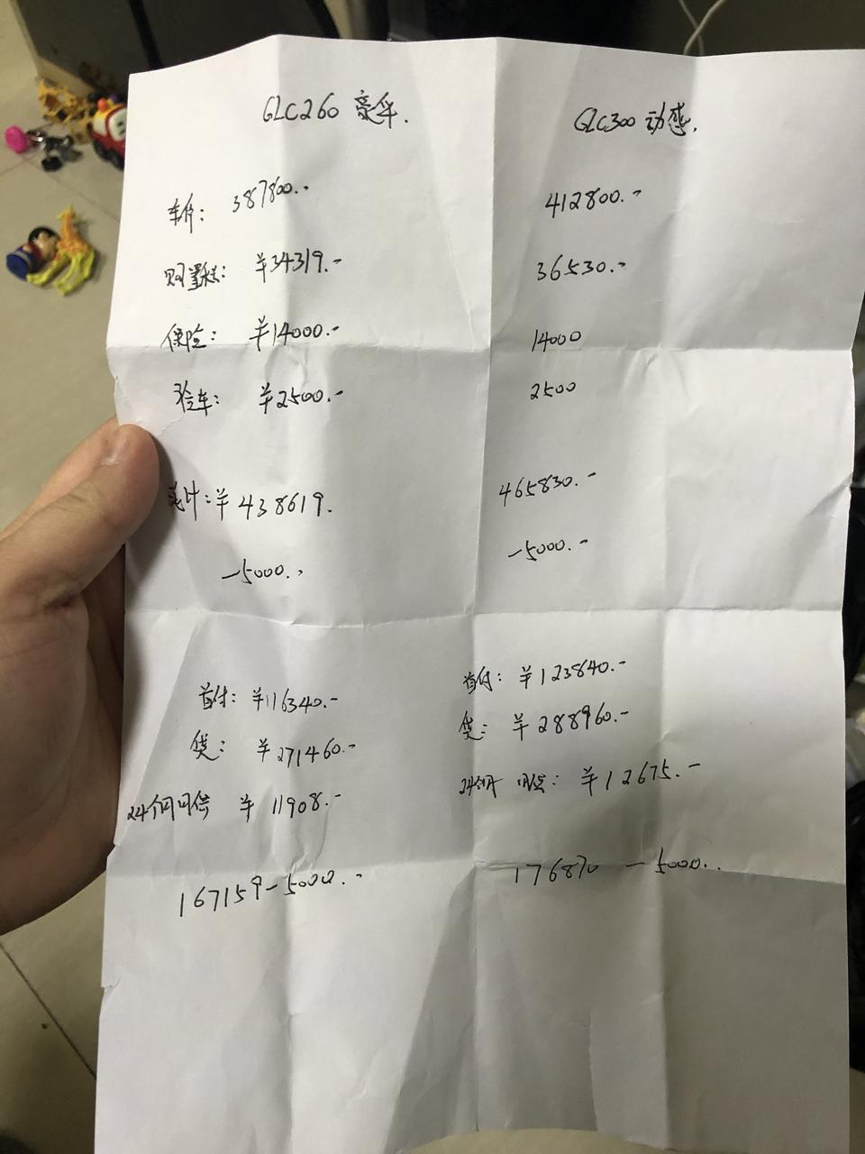 奔驰glc-北京的，这个月底之前想提车，黑色glc300l动感，现在4s报价，优惠4万，送两次保养，说其他的啥都没有，合适吗？准备最近就订车了，但是这价格也不懂啊，有没有最近提车的北京小哥哥，可以参考一下你的提车价格，和赠品之类的东西吗？我再潘家园古玩市场，离得近的话，我请你吃烤串啊，哈哈?