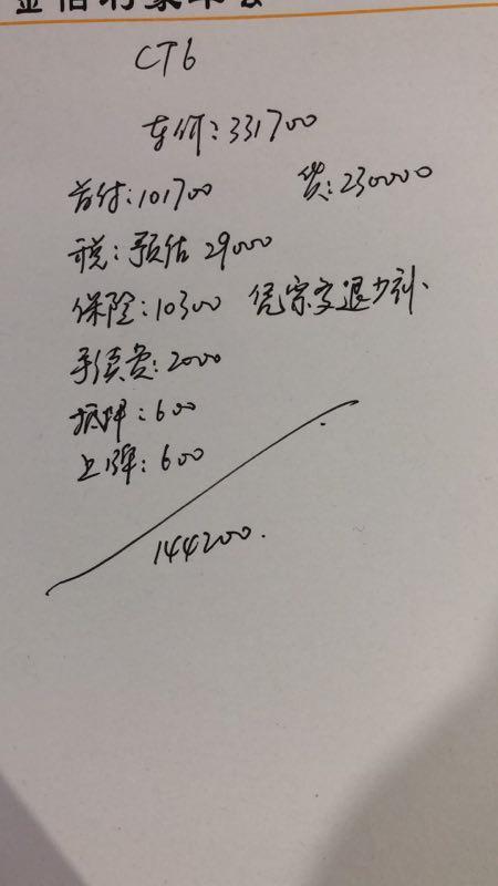 凯迪拉克ct6-大家看看这价格怎么样28T豪华型