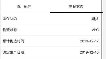 奔驰glc-12月17日下线、多久发车到苏州？目前状态是VPC、已经10几天了、有大神知道不？