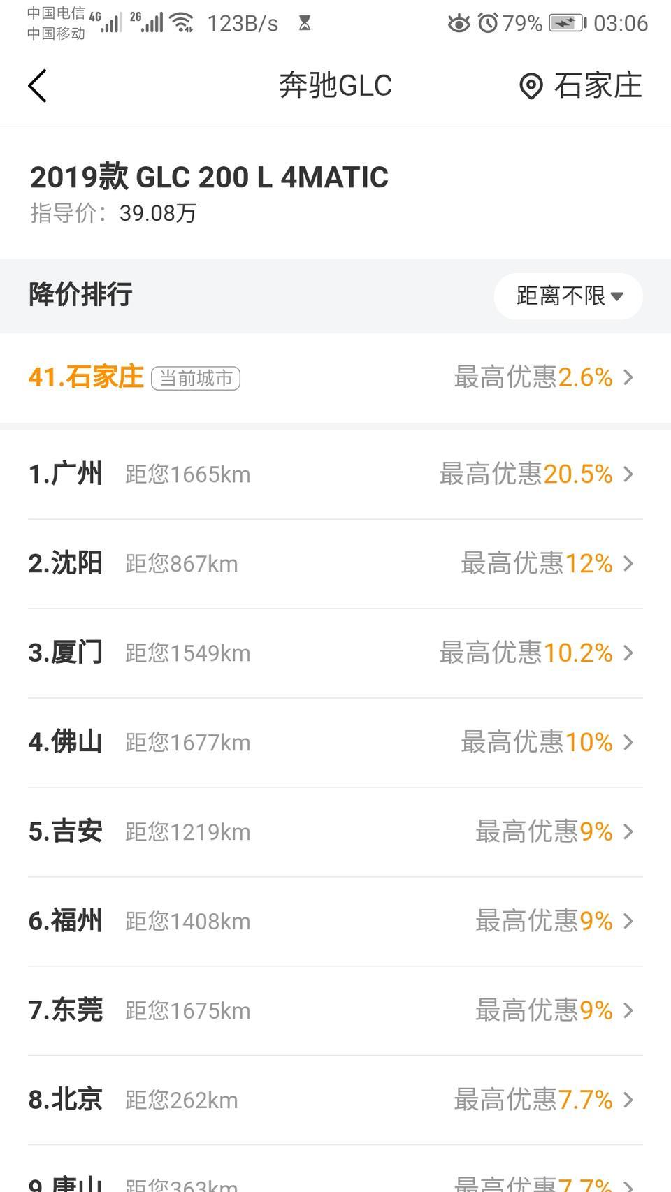 奔驰glc-为什么广州的奔驰GKC优惠力度这么大？？
中间还有什么二次费用吗？
我买了之后回河北石家庄上牌，除了旅途略远，有其他什么麻烦，或者限制吗？