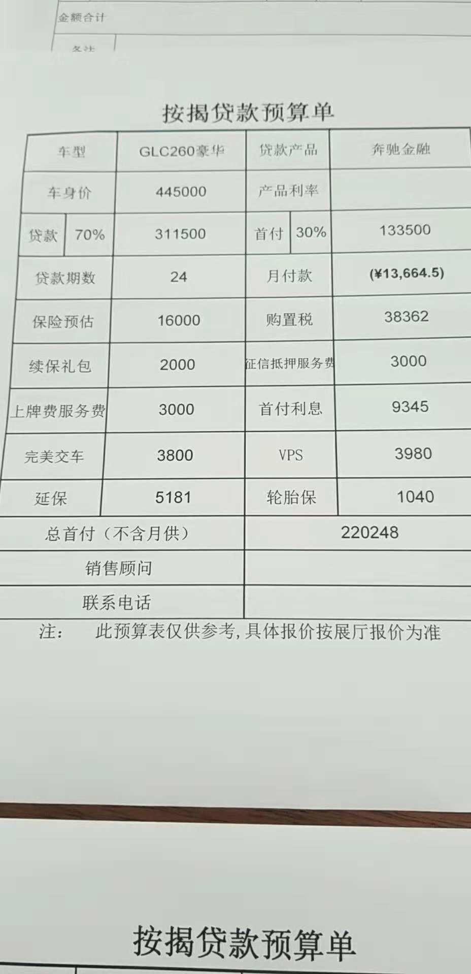 奔驰glc-想问问GLC 260 L豪华版能不能50w内拿下
家里面最近准备买车 女朋友跟老妈都很喜欢最新的长轴版GLC 本来预算是50w以内 然后昨天看了4S报价表

加一起超过了预算 这还不包括选装的东西 没买过奔驰 想问下买过的大哥们这些都是正常的吗 哪些可以不用选 或者有没有降低下成本的其他方法   谢了