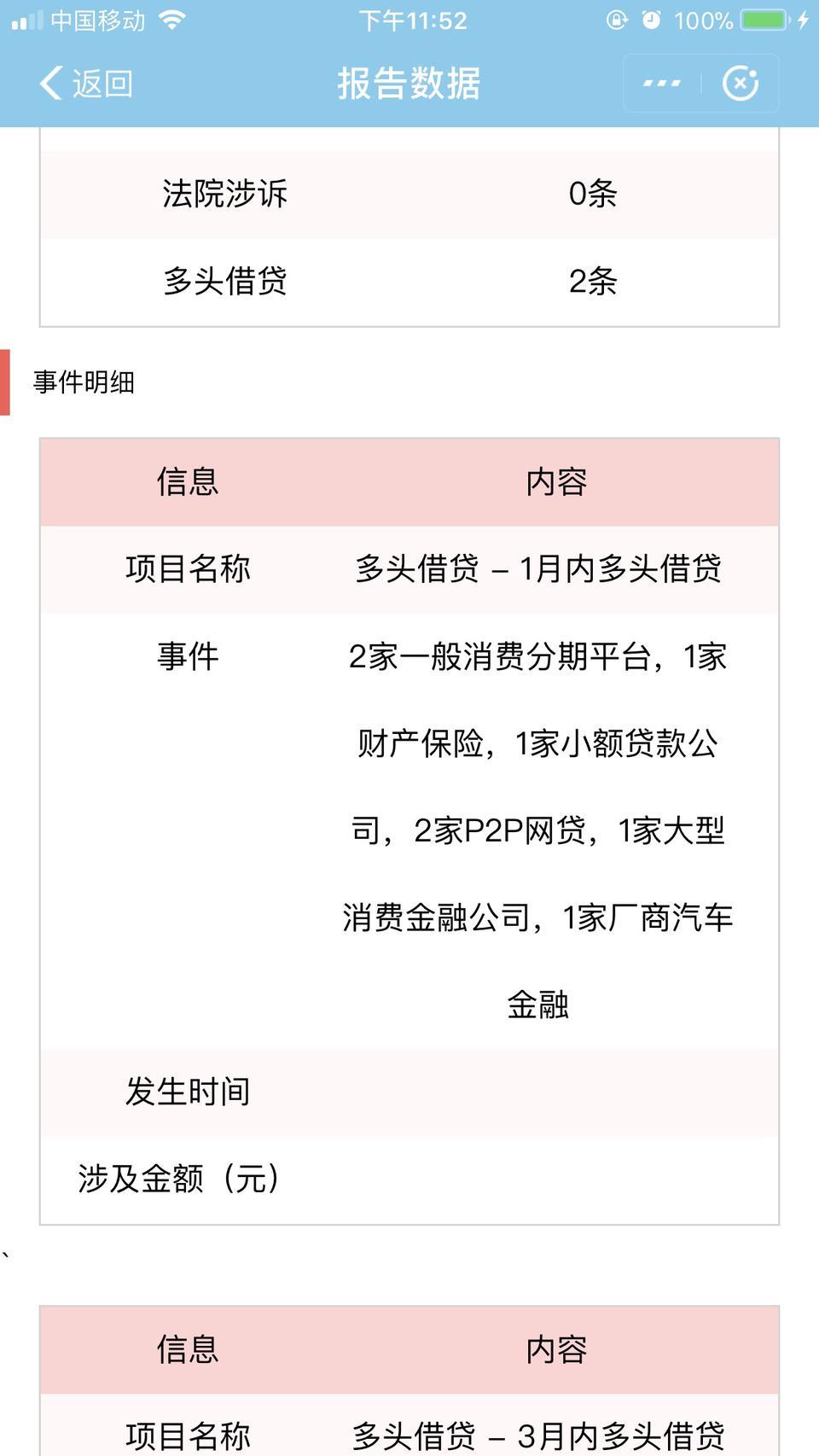 凌渡-车贷问题 查询多（8次吧）过两个月可以贷款买车嘛 只想走4s银行免息