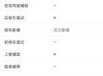 请问各位车友，我在网上查科鲁泽1.3T有远程启动和远程解锁功能，为啥我的车了没有这功能？