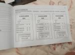 科鲁泽-你们的首保卡是什么样的？是这个嘛？