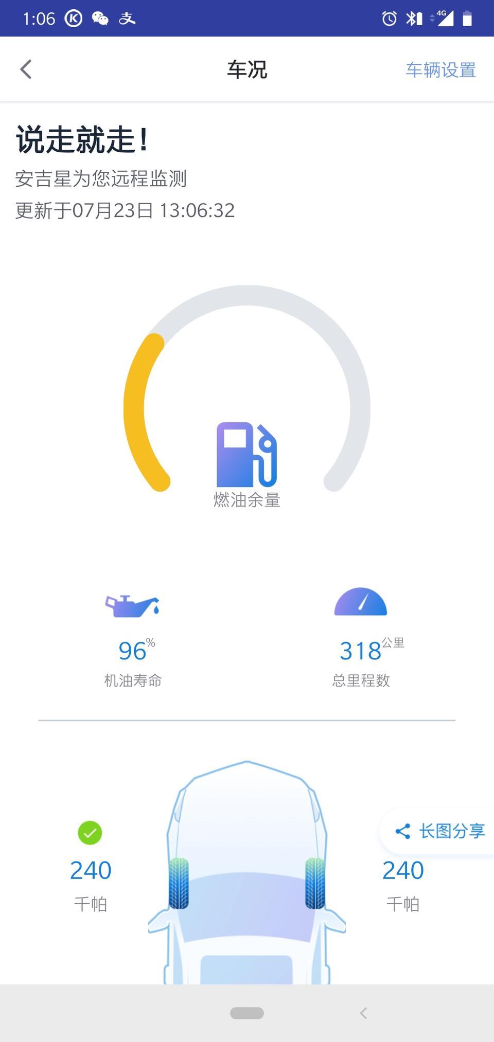 科鲁泽-这油耗真恐怖，301元加满的，又快没了，你们的呢