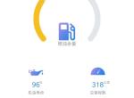科鲁泽-这油耗真恐怖，301元加满的，又快没了，你们的呢