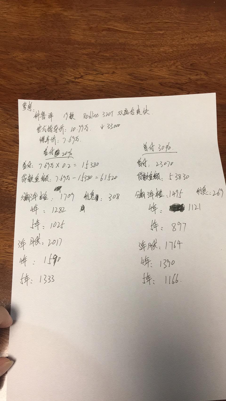 科鲁泽-这是4儿子给我算的，你们说坑么？