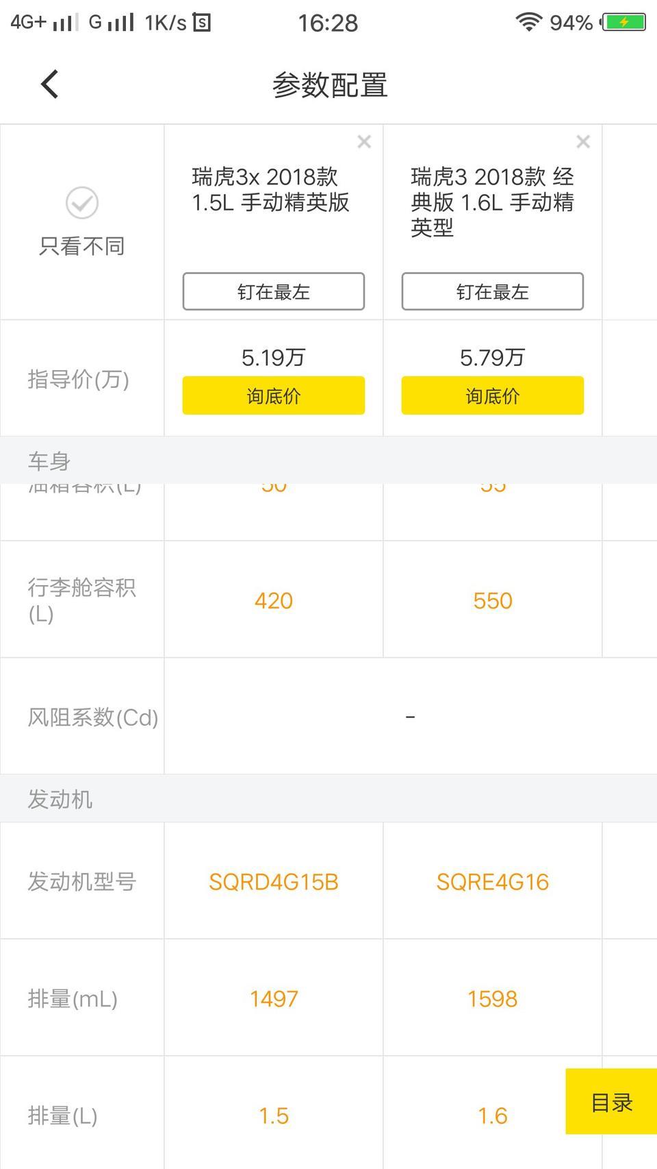 瑞虎3X和瑞虎3，那个发动机比较好