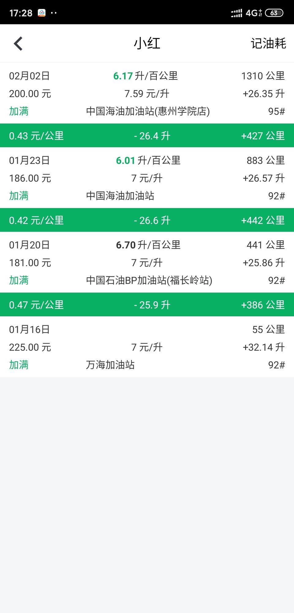 秦pro dm-各位大佬是统计hev还是全部总里程包括ev里程的百公里油耗？？？