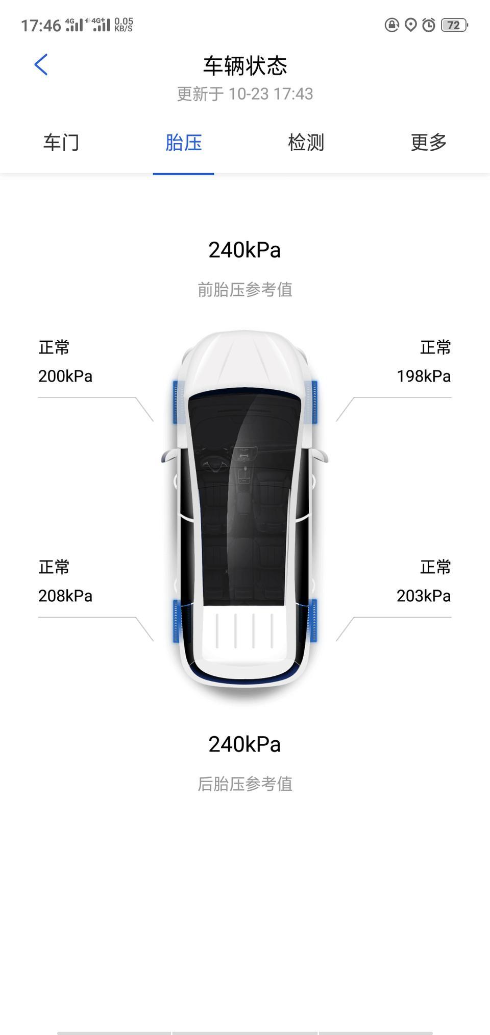 秦pro dm-显示的正常，感觉有点低呀