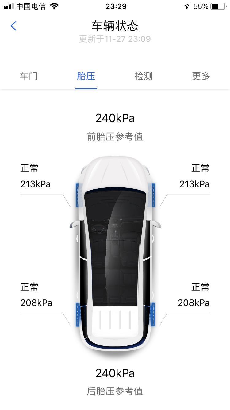 秦pro dm-这个胎压是不是太低了  听说胎压也会影响油耗 那请问大哥们 多少胎压差不多合适啊  要到240吗？