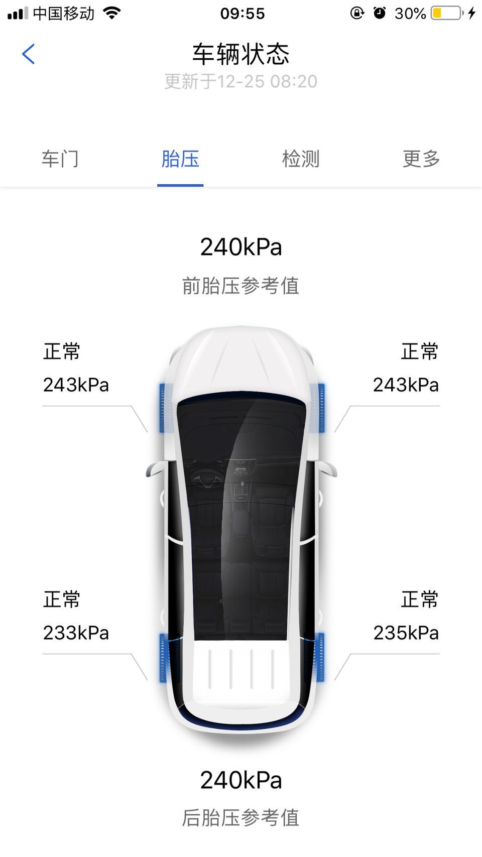 秦Pro DM 这样的胎压正常？两个后轮是不是要补气？
