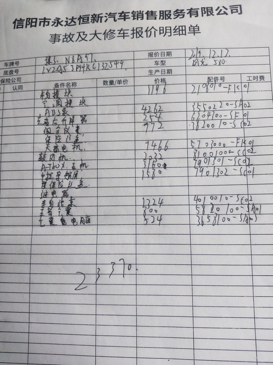 东风风光580 配件哪里可以买的到 求解！！
