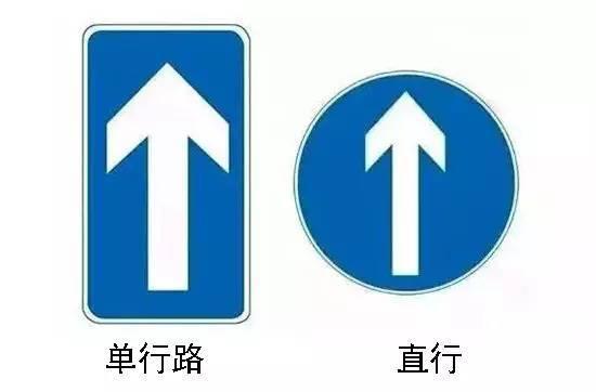 轩逸-【用车小知识】这些交通标志你都认识吗？
